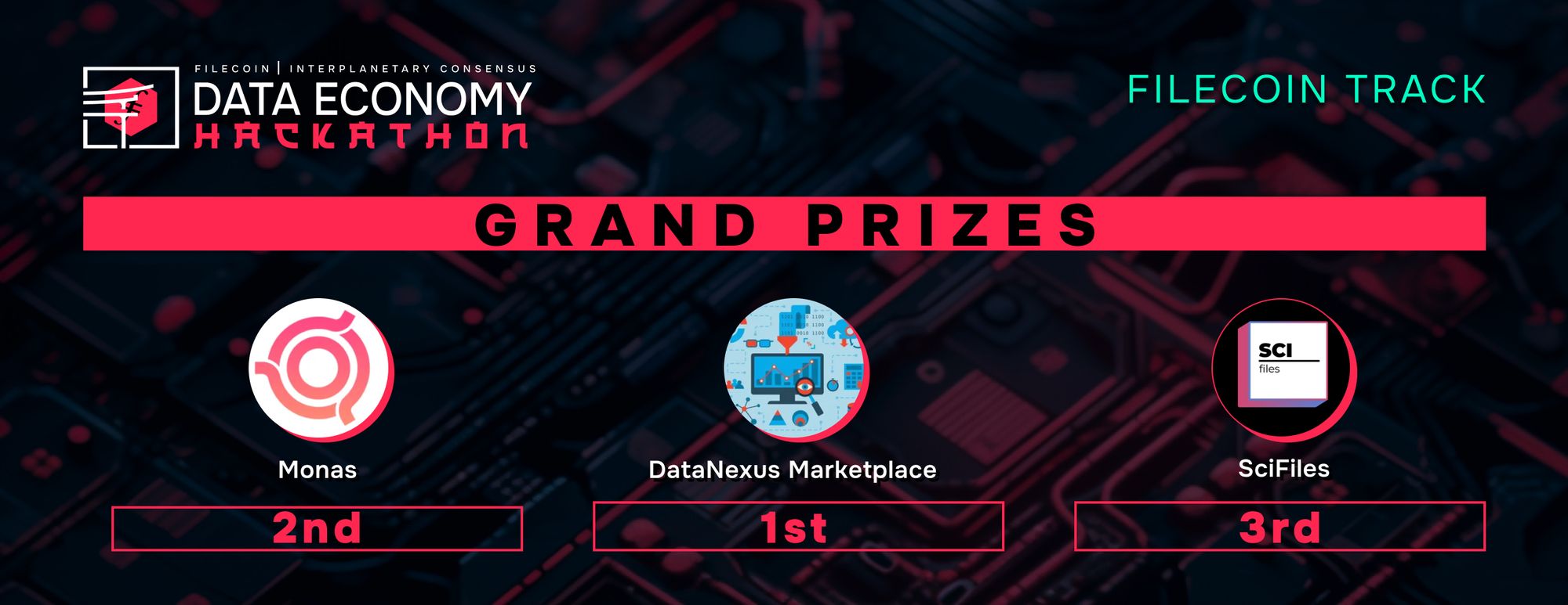 Announcing the Finalist of Data Economy Hackathon