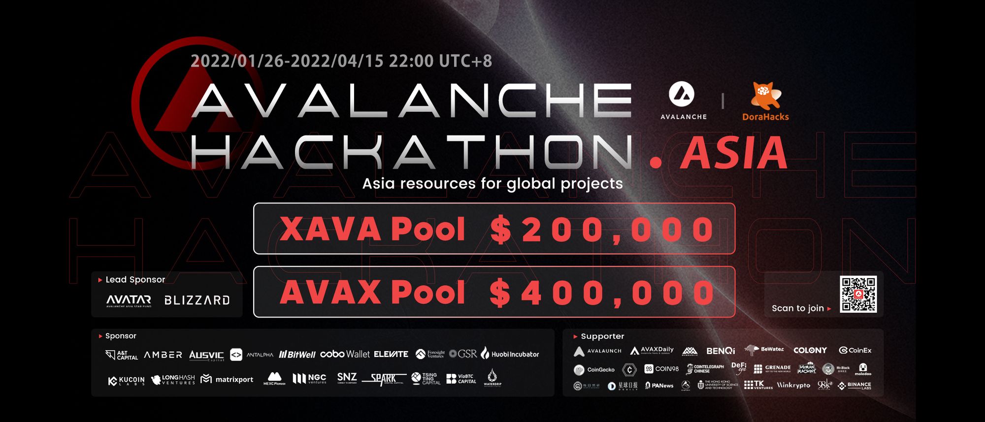 Avalanche Hackathon@Asia Voting Guide