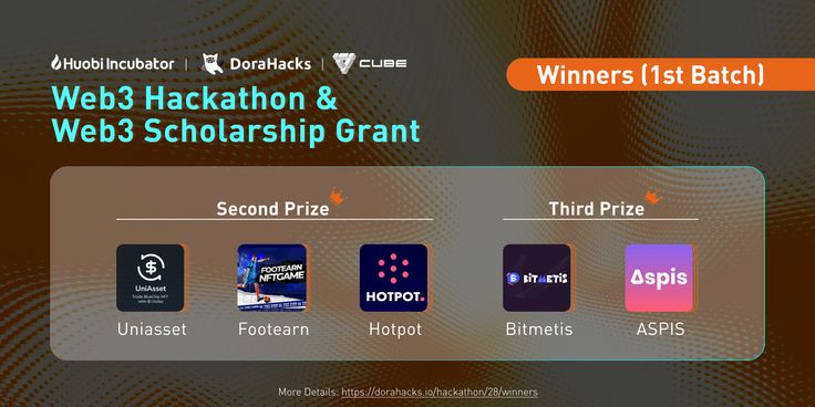 Huobi Incubator Web3 Hackathon&Scholorship Winners Announced! (1st Batch)