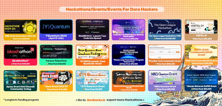Grants&Hackathons For DoraHackers