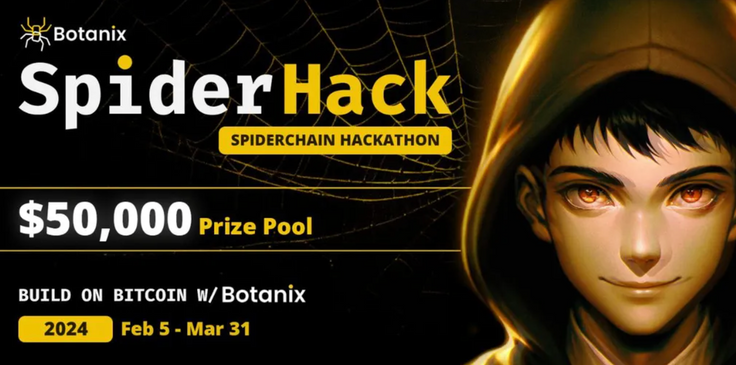 Announcing the Winner Teams from SpiderHack