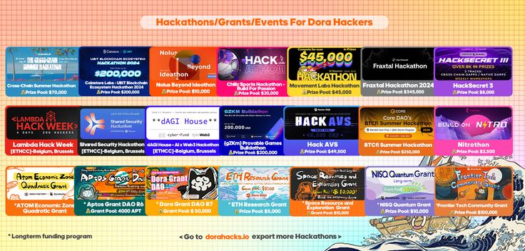 Grants&Hackathons For Dora Hackers