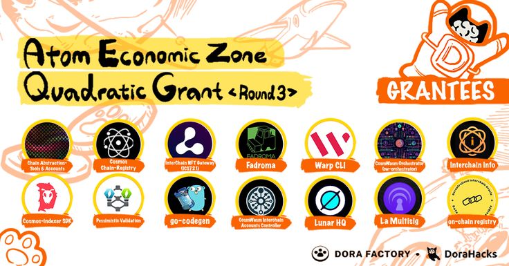 Announcing the Grantees of ATOM Economic Zone (AEZ) Quadratic Grant Round 3, And Kicking Off The MACI Voting Period!