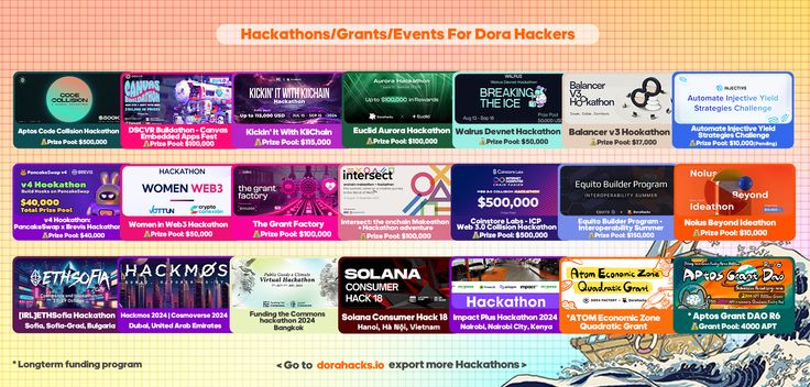 Grants&Hackathons For Dora Hackers