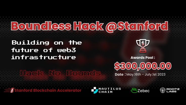 Hackathon Rewind: Boundless Hackathon @Stanford